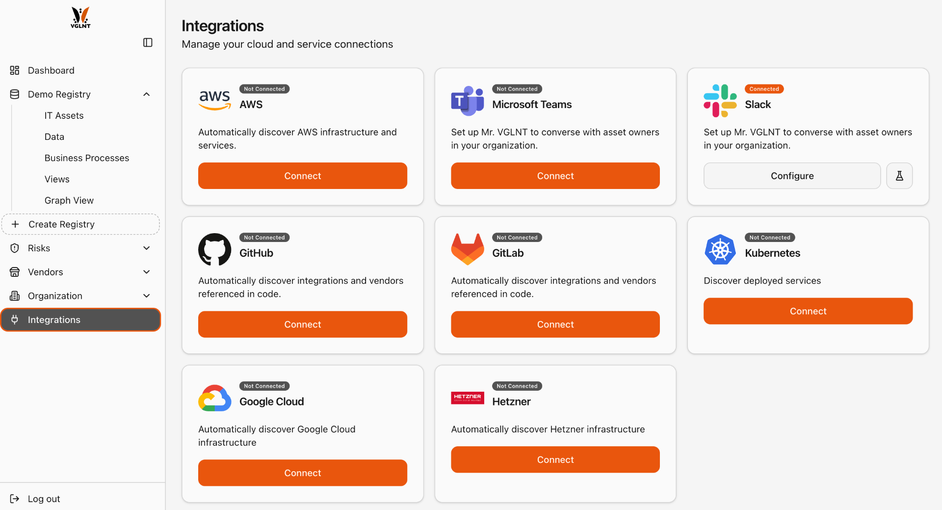 VGLNT Integrations overview